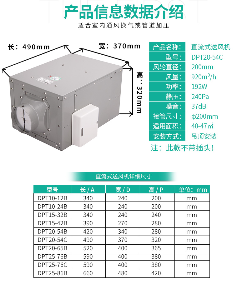 通风系统的分类